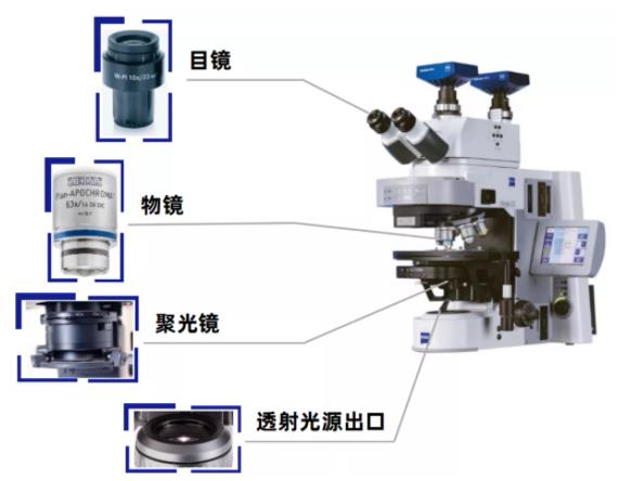 乐山蔡司乐山光学显微镜