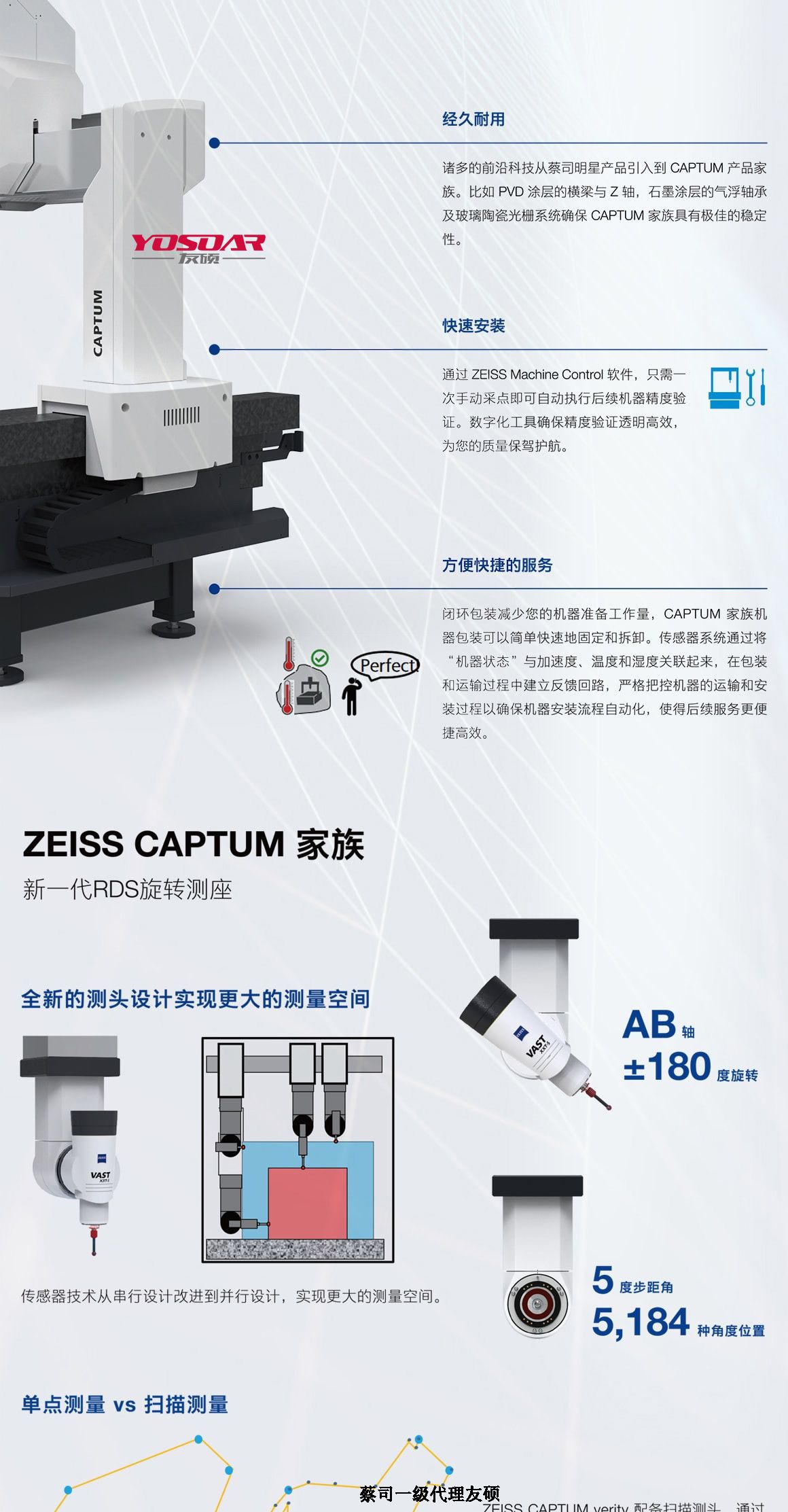 乐山蔡司乐山三坐标CAPTUM
