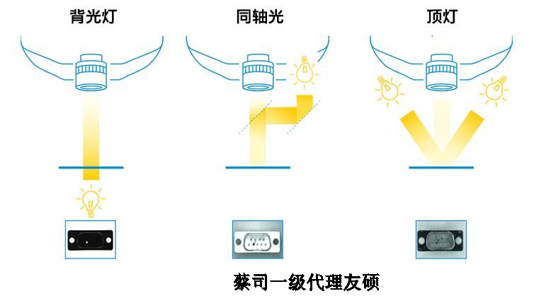 乐山蔡司影像仪